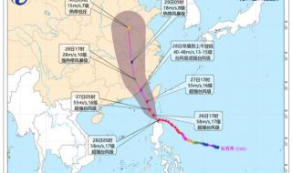 中国最强台风排名