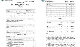 澳门大学研究生费用